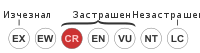 Status iucn3.1 CR bg.svg
